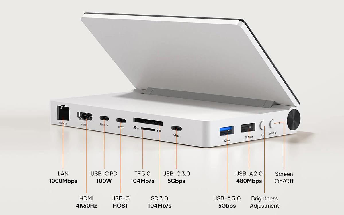 ScreenDock
