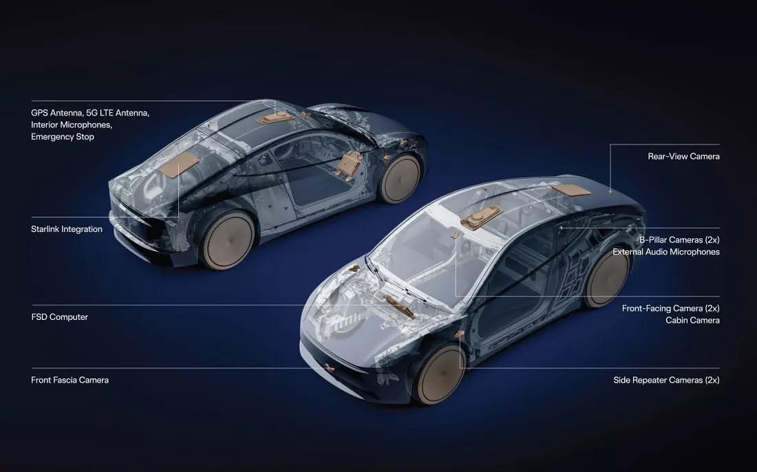 Tesla Cybercab